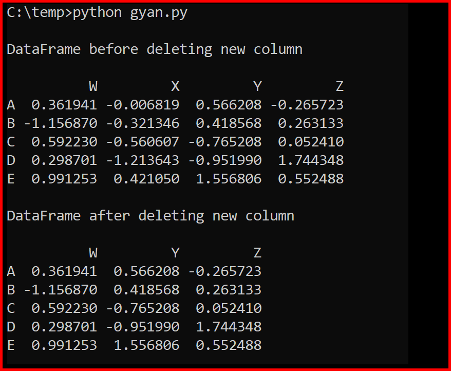 Picture showing the output of the inplace attribute in pandas